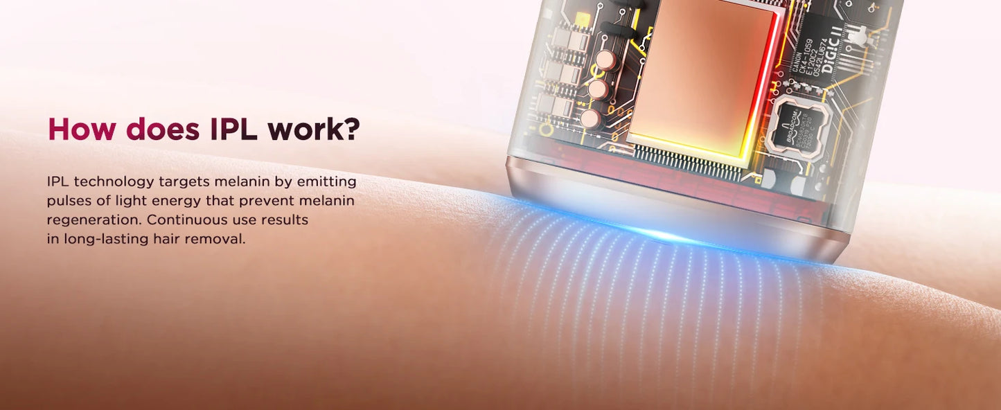 GCS Ice Cooling Laser Hair Removal