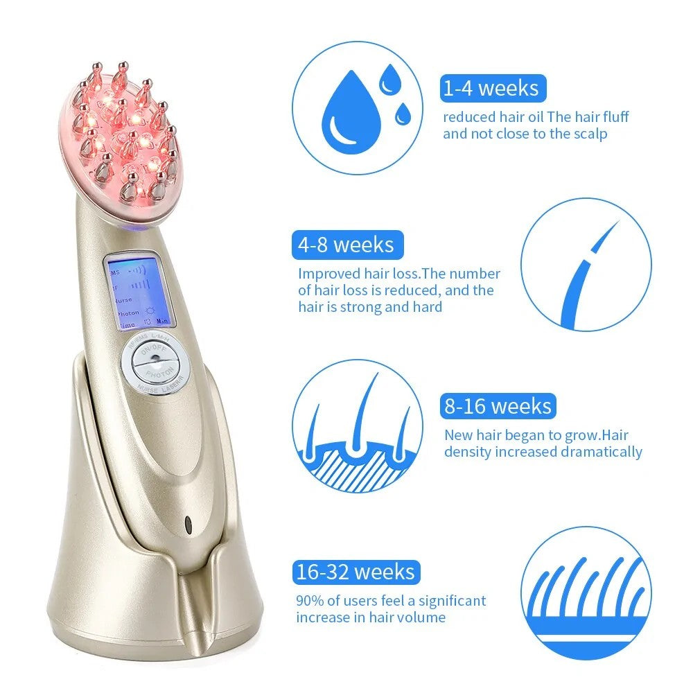 GCS Hair Growth Laser Comb