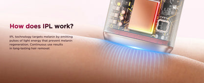 GCS Ice Cooling Laser Hair Removal
