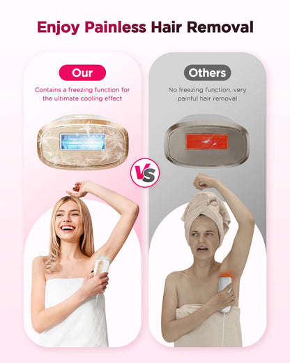 GCS Ice Cooling Laser Hair Removal