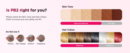 GCS Ice Cooling Laser Hair Removal