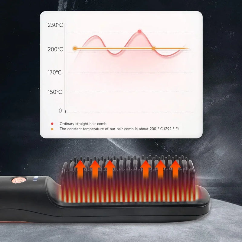 GCS Hair Straightener Brush