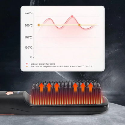 GCS Hair Straightener Brush