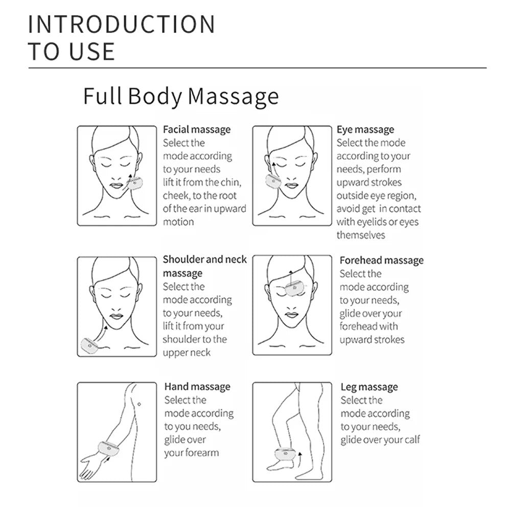 GCS Face Rolling Massager