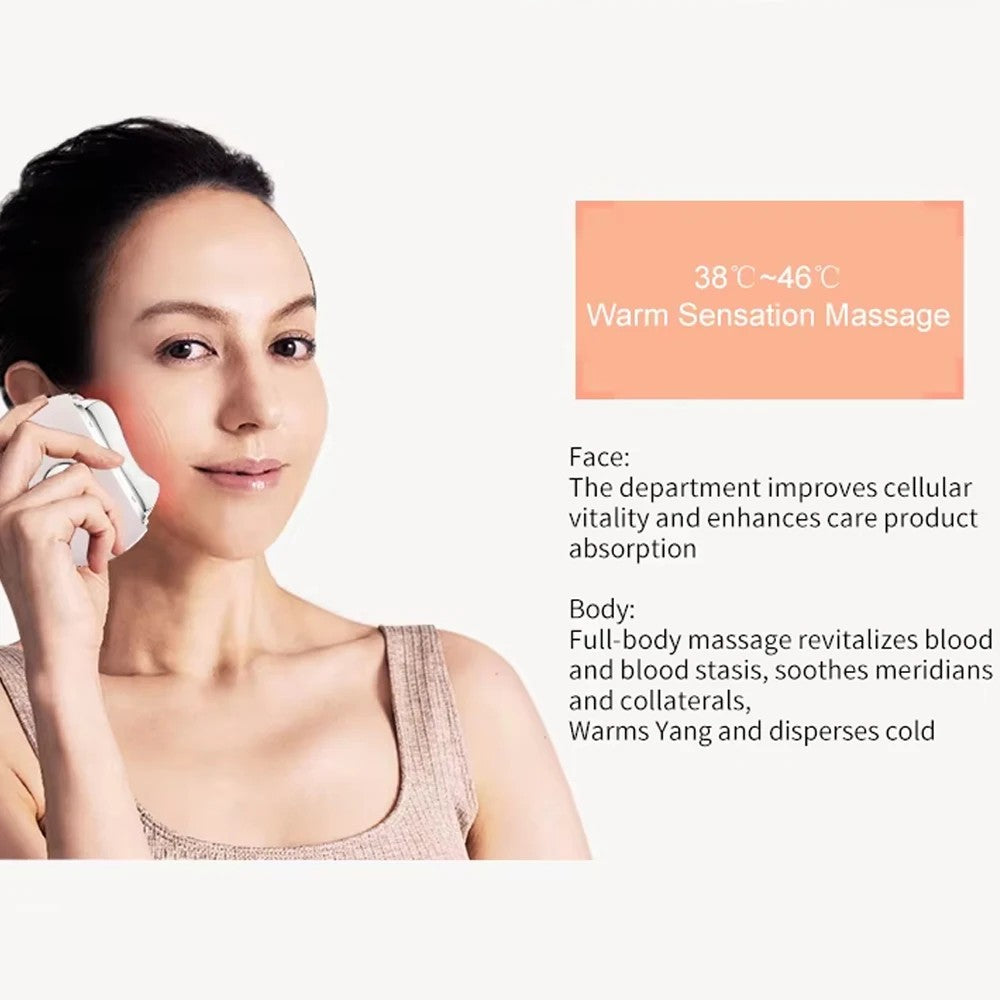 GCS Face Rolling Massager
