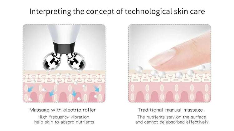 GCS Facial Sculpt