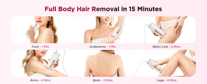 GCS Ice Cooling Laser Hair Removal